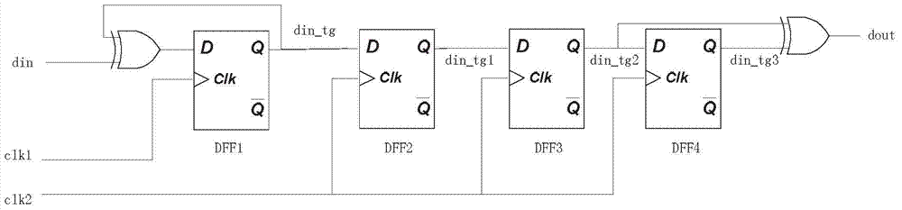 Clock domain crossing AHB (advanced high-performance bus) bridging method and device