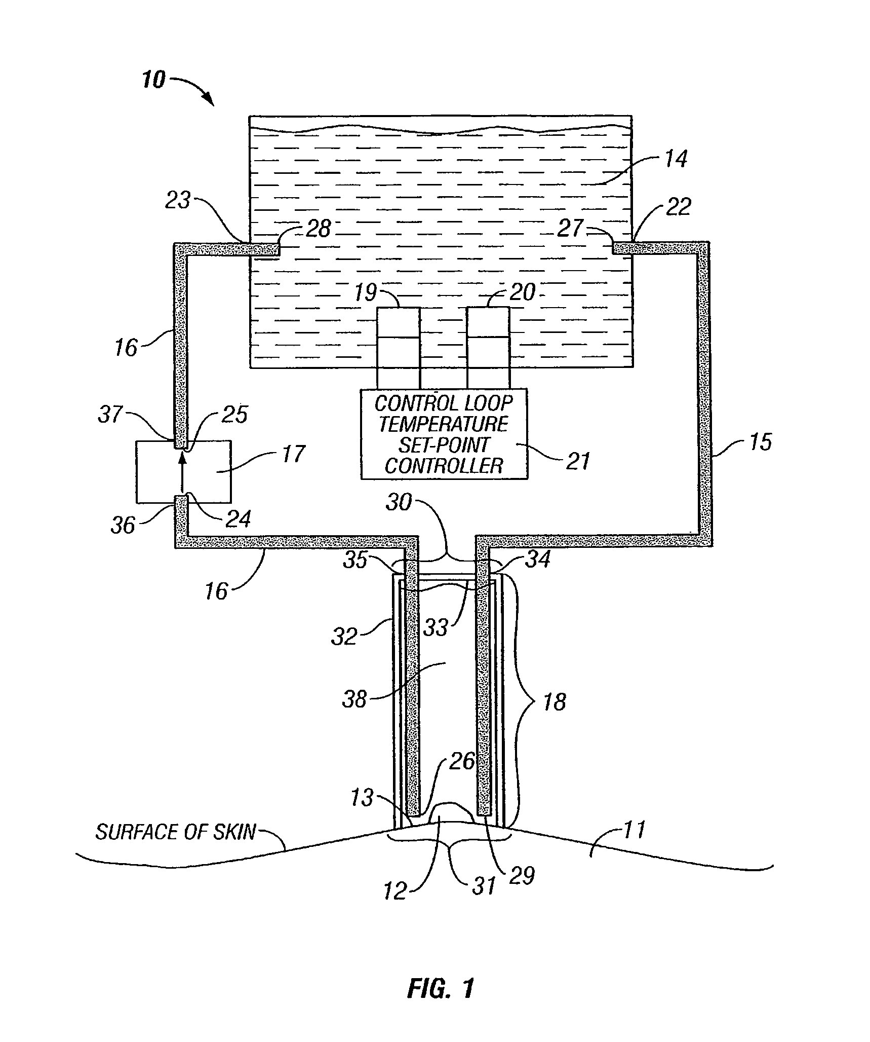 Localized liquid therapy and thermotherapy device