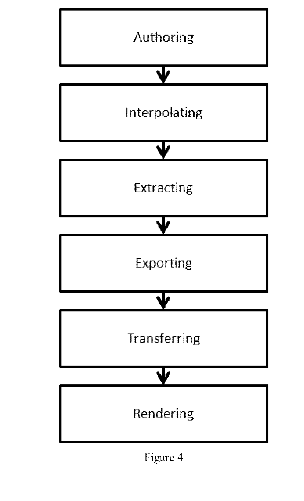 Systems and Methods for Displaying Animations on a Mobile Device