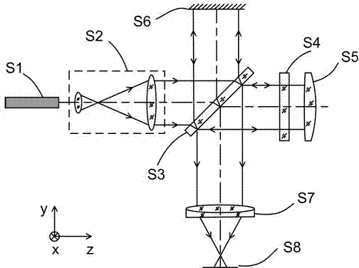 Method for aligning partial compensating lens in aspheric nonzero-digit interference detection