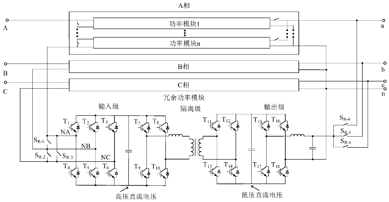 Redundant control system and method applied to three-phase solid-state transformer