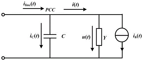 Capacity calculating method for power distribution network reactive compensation capacitor containing harmonic waves