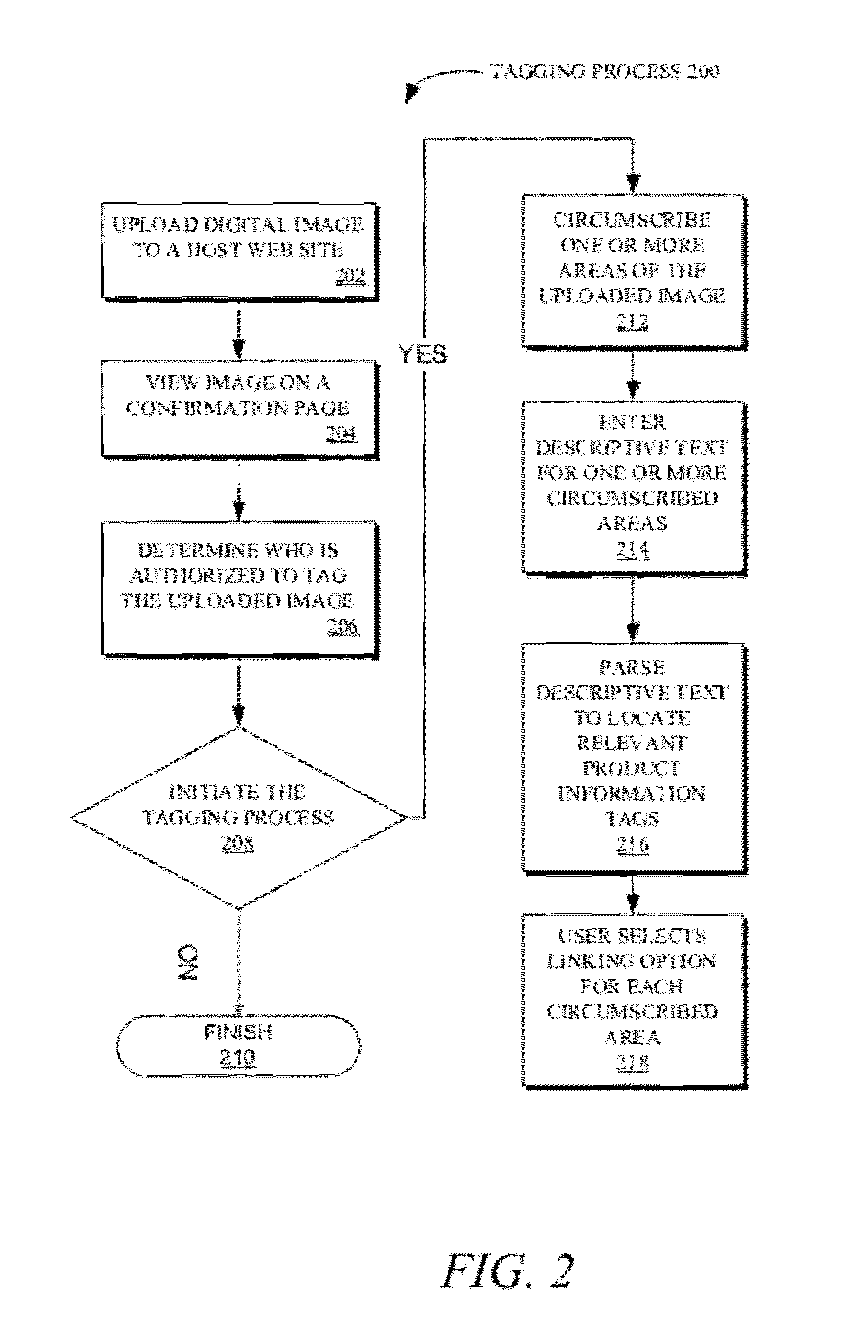 System and method for creating a customized digital image