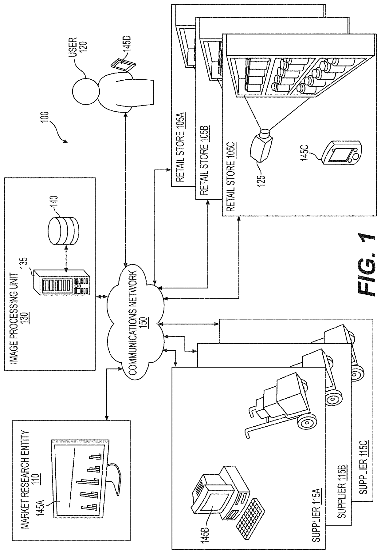 Planning image sensor deployment