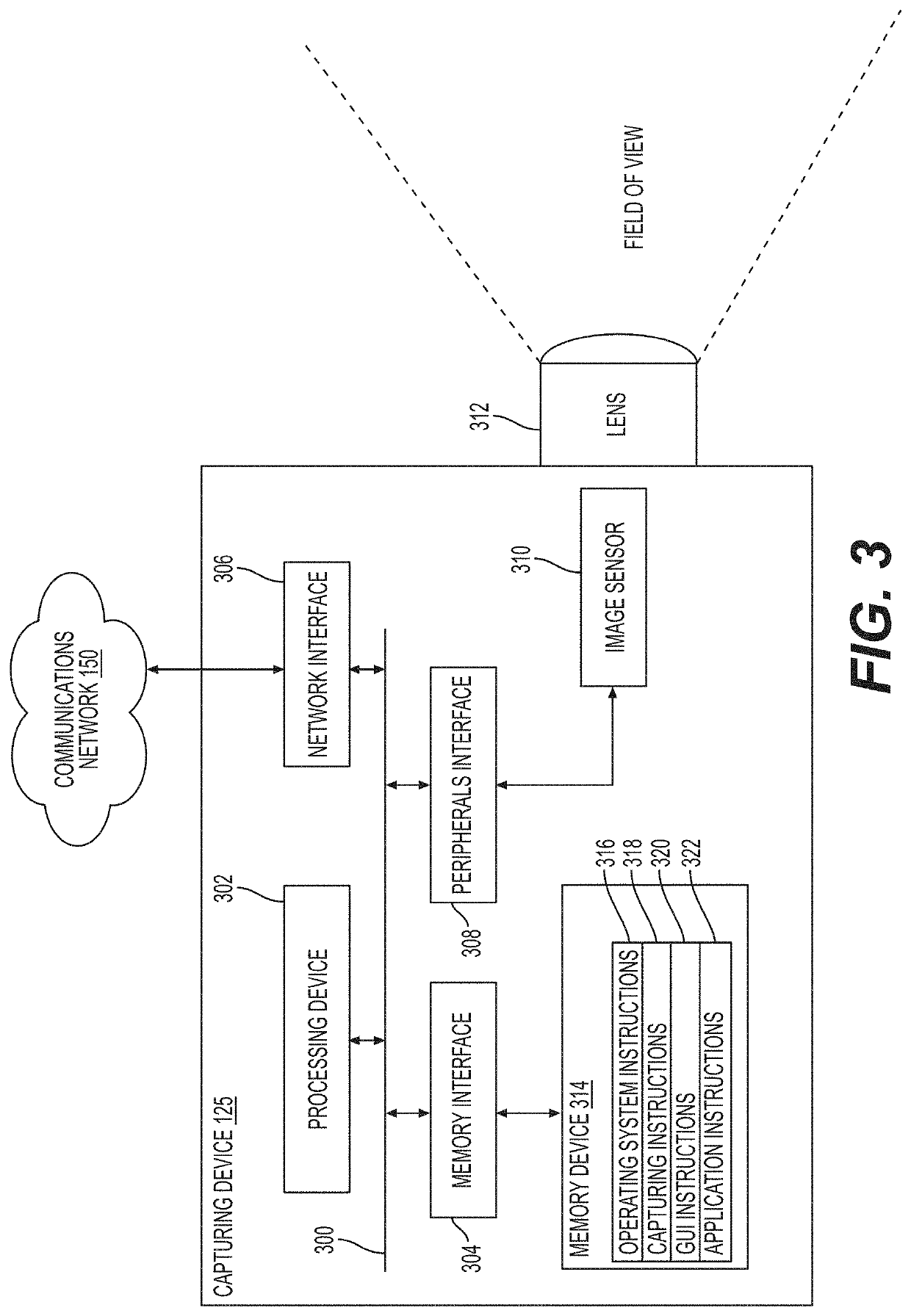 Planning image sensor deployment