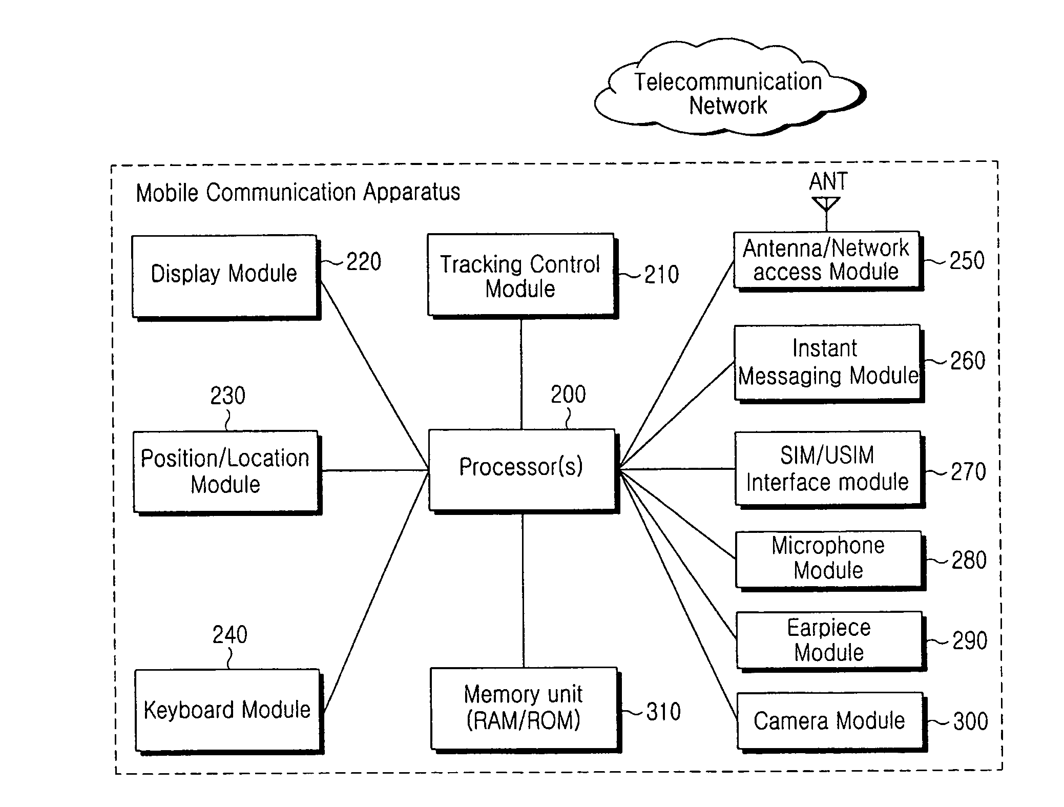 Method and system for tracking mobile communication device using instant messaging