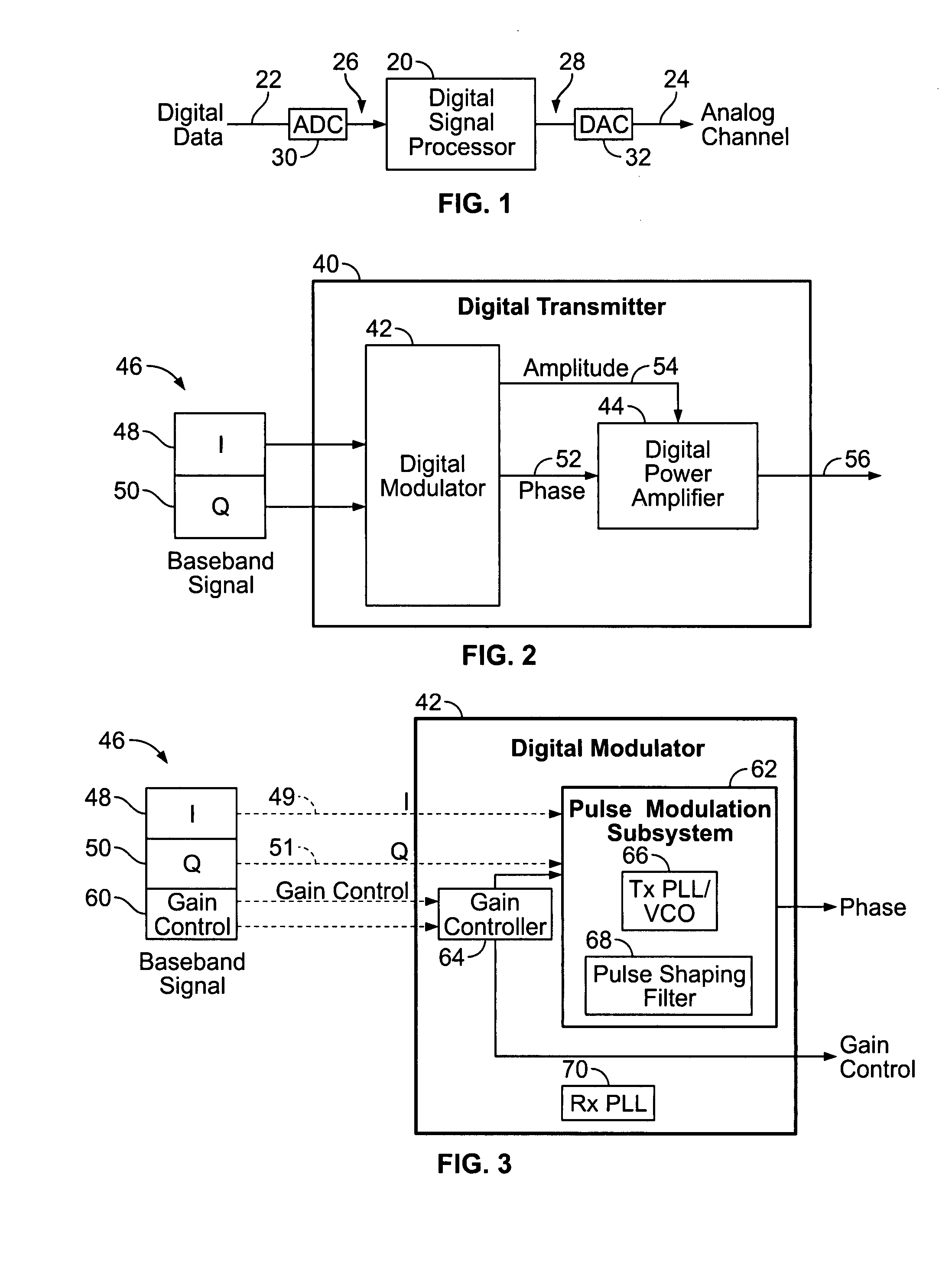 Method and architecture for digital pulse shaping and rate conversion