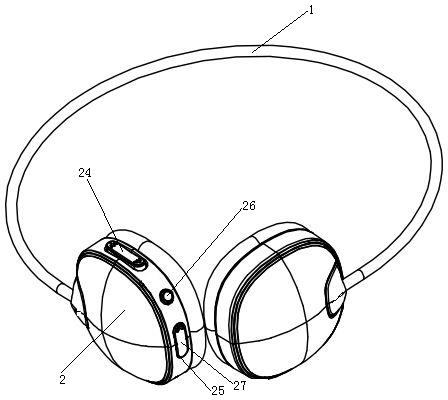 Headset with earflaps capable of rotating and extending relative to head band