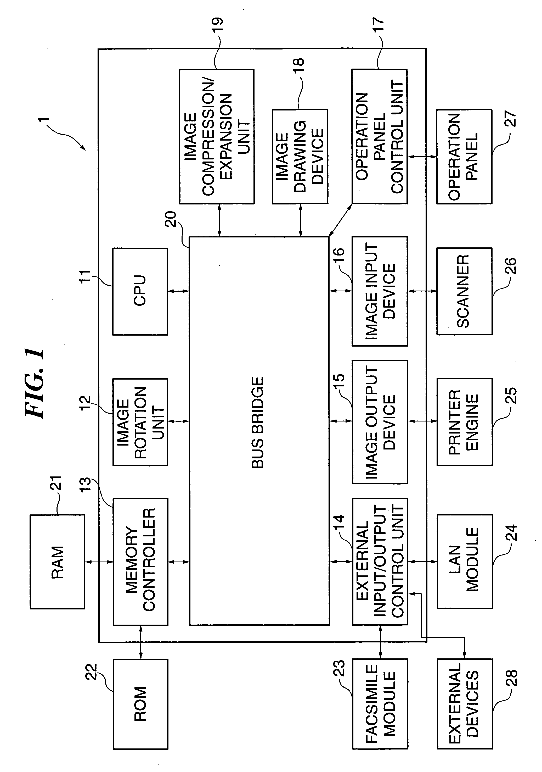 Image forming apparatus, communication apparatus, apparatus setting method, program for implementing the method, and storage medium storing the program