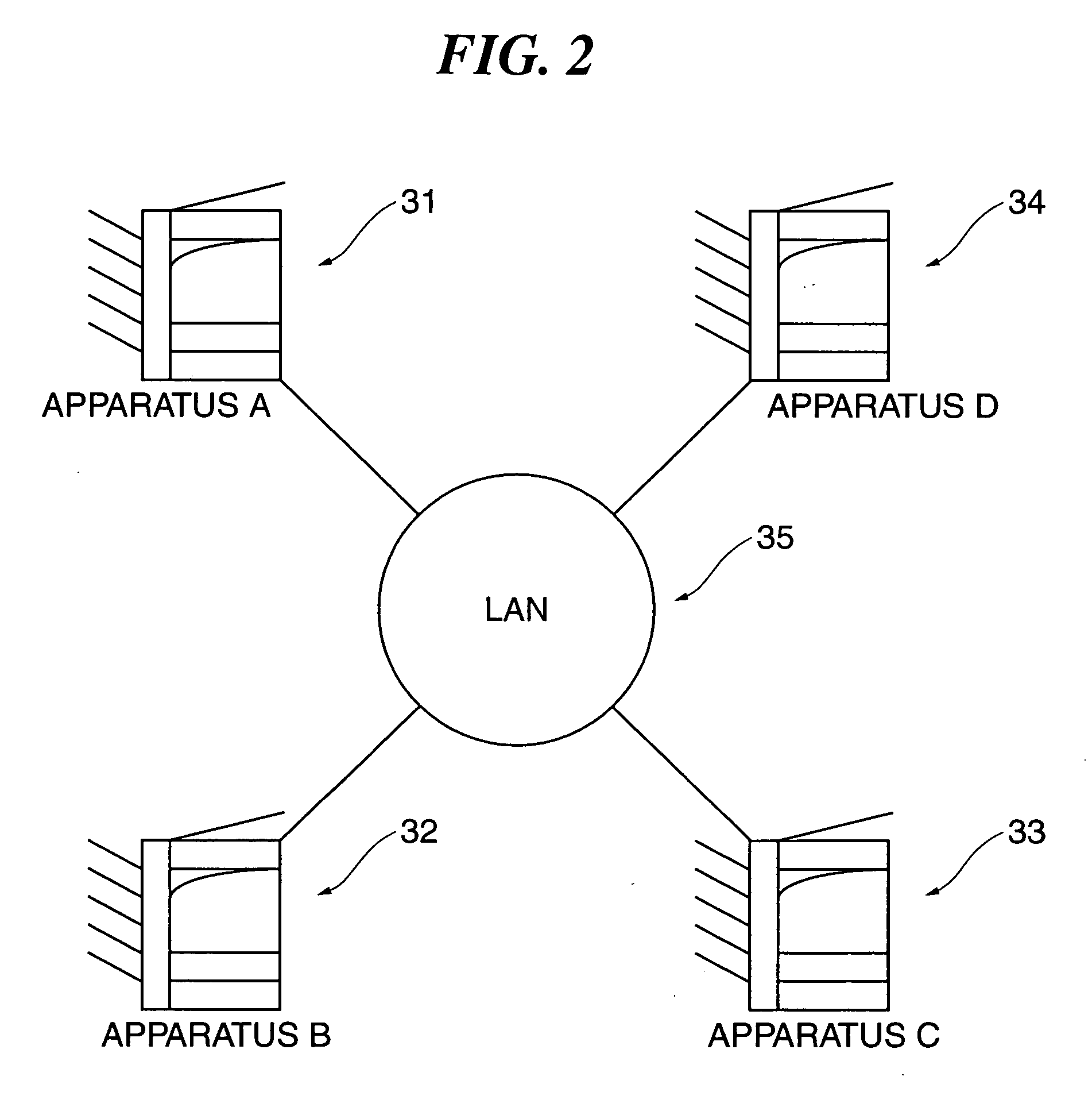 Image forming apparatus, communication apparatus, apparatus setting method, program for implementing the method, and storage medium storing the program