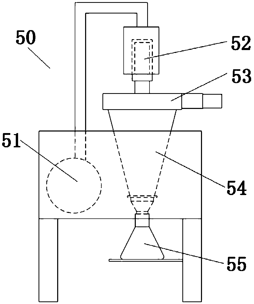 System and device for measuring carbon in fly ash
