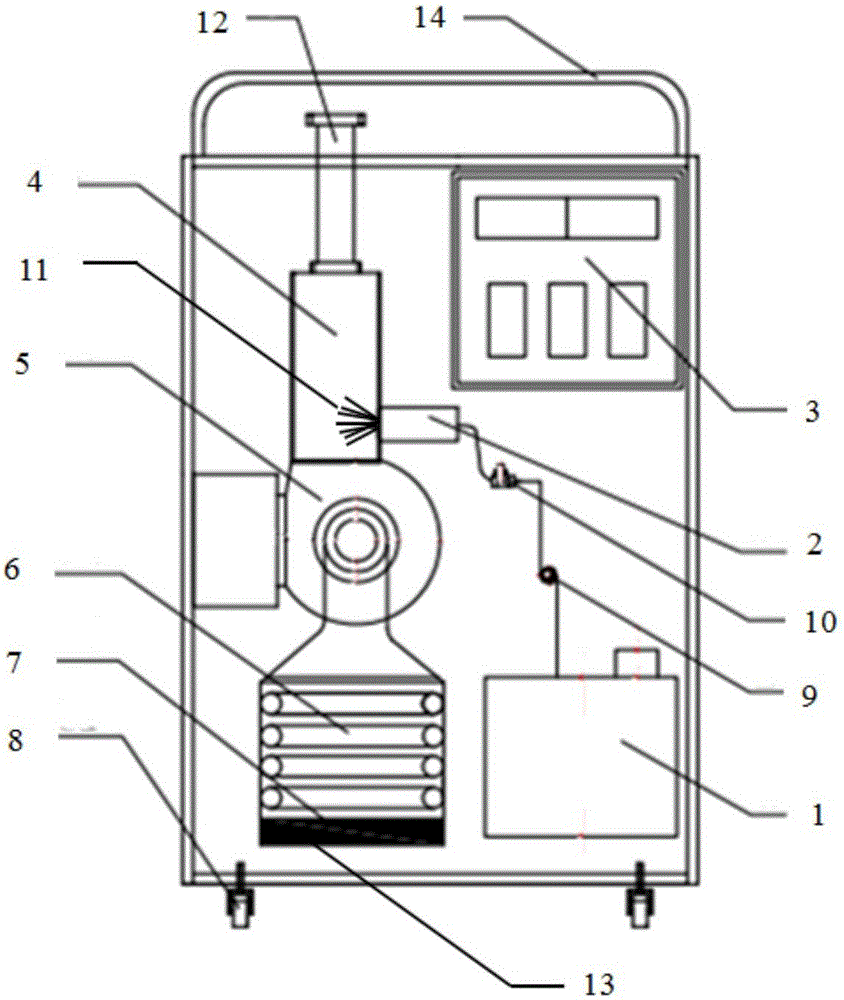 Hydrogen peroxide sterilization device and method