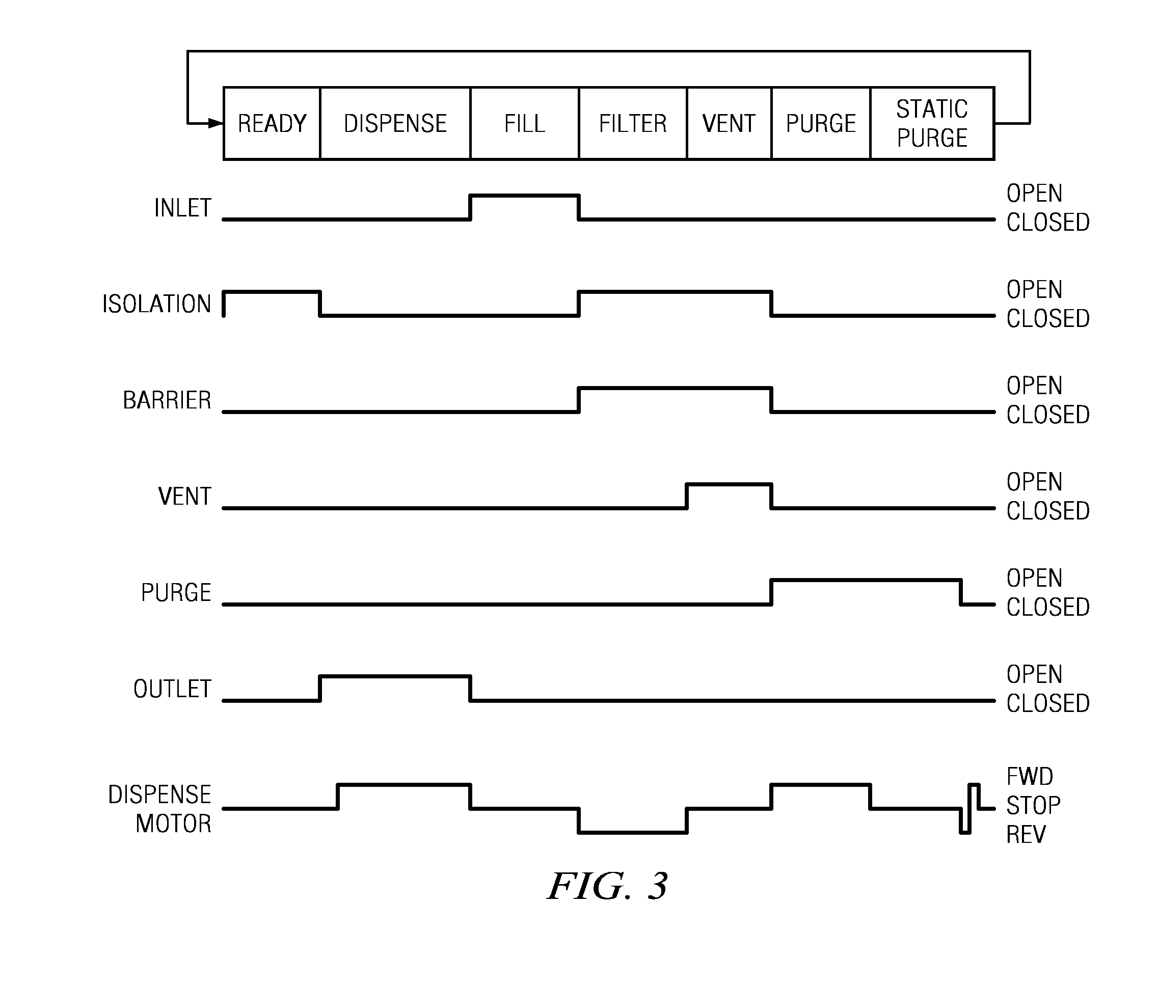 Method and system for controlling operation of a pump based on filter information in a filter information tag