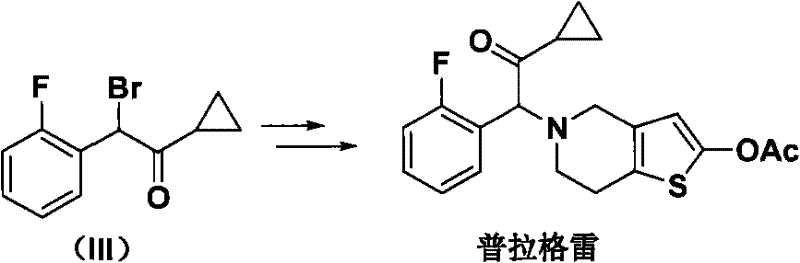 Method for preparing Prasugrel intermediate alpha-cyclopropylcarbonyl-2-fluorobenzyl bromide
