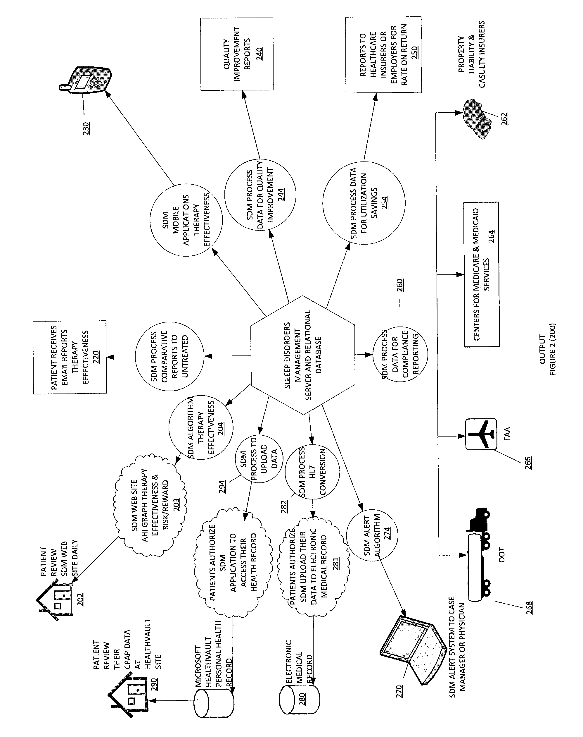 Systems and methods for diagnosing and treating sleep disorders