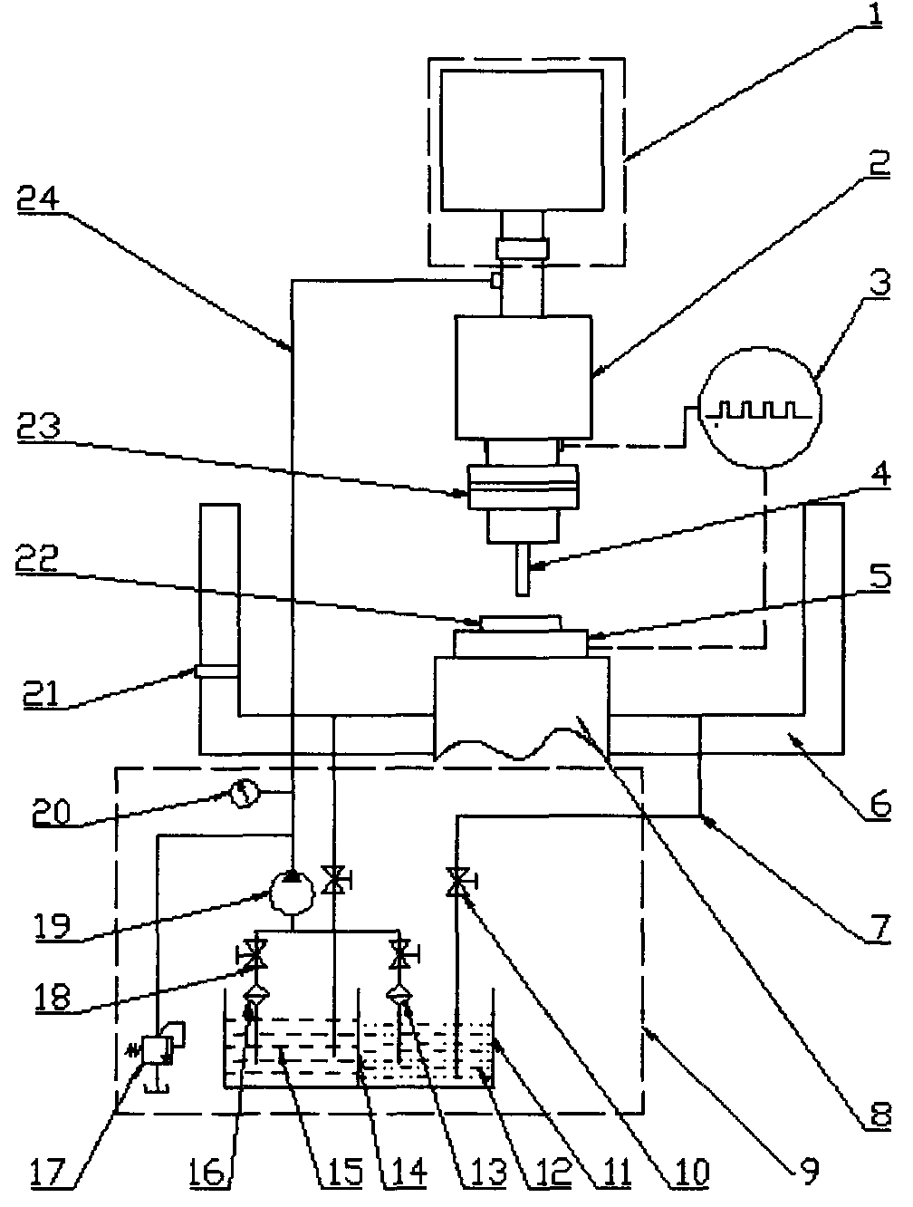 Jet-flow-guided laser-spark-electrolysis combined machining device