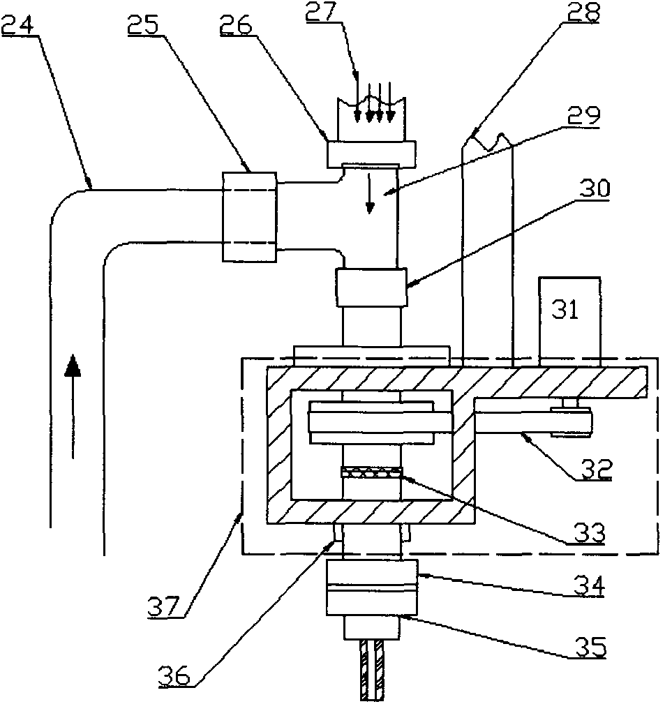 Jet-flow-guided laser-spark-electrolysis combined machining device