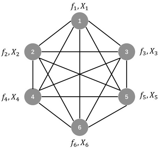 Point-to-point electricity transaction method and system based on consistency ADMM algorithm