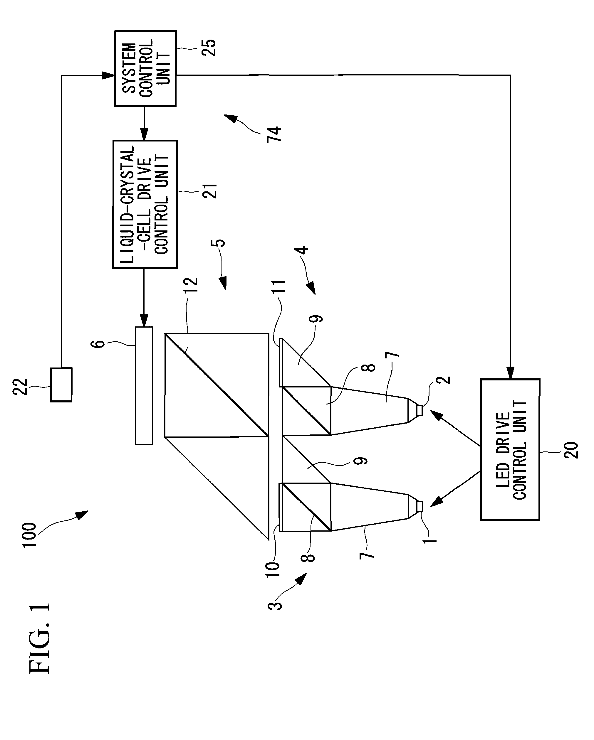 Illumination apparatus and image projector using the same