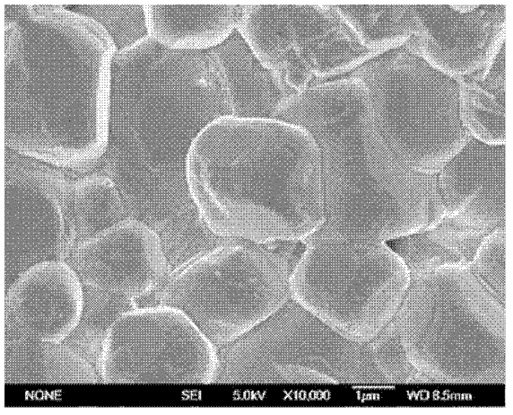 High-dielectric-strength potassium sodium niobate based lead-free piezoelectric ceramic as well as preparation method and application thereof