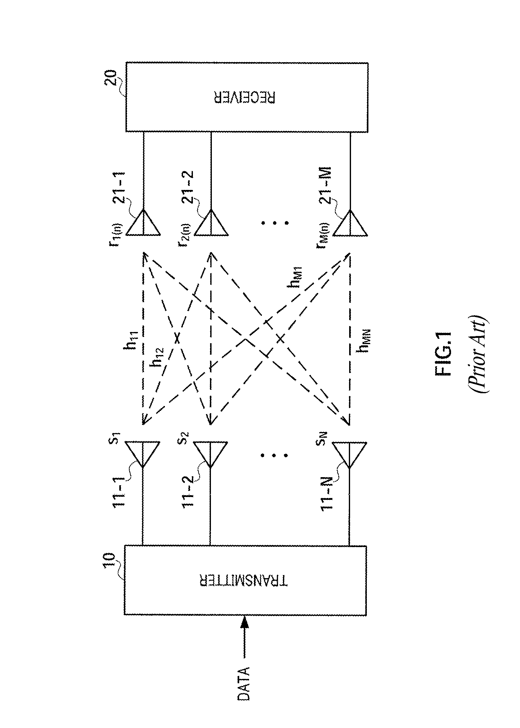 Wireless communication apparatus and method thereof