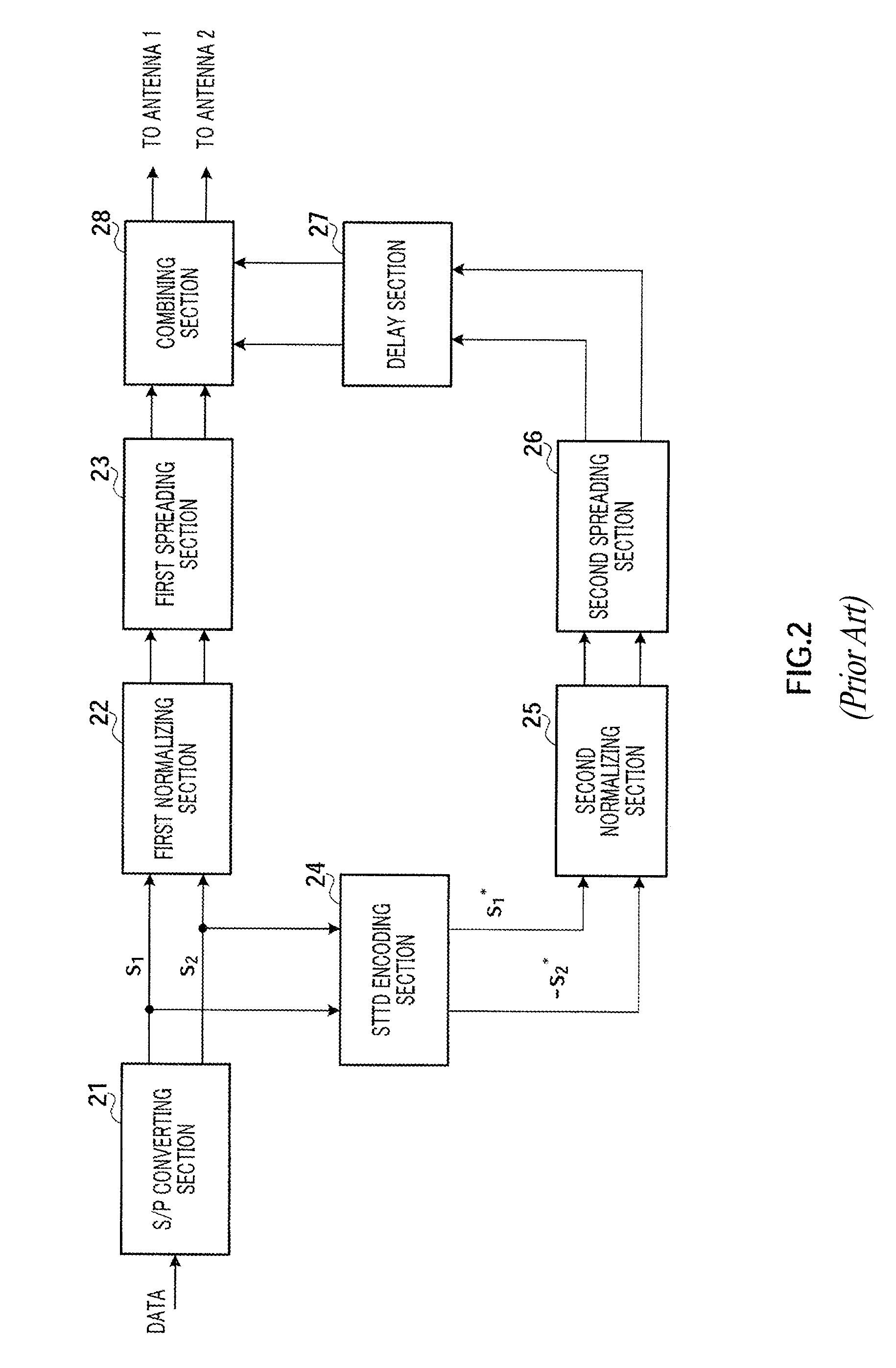 Wireless communication apparatus and method thereof