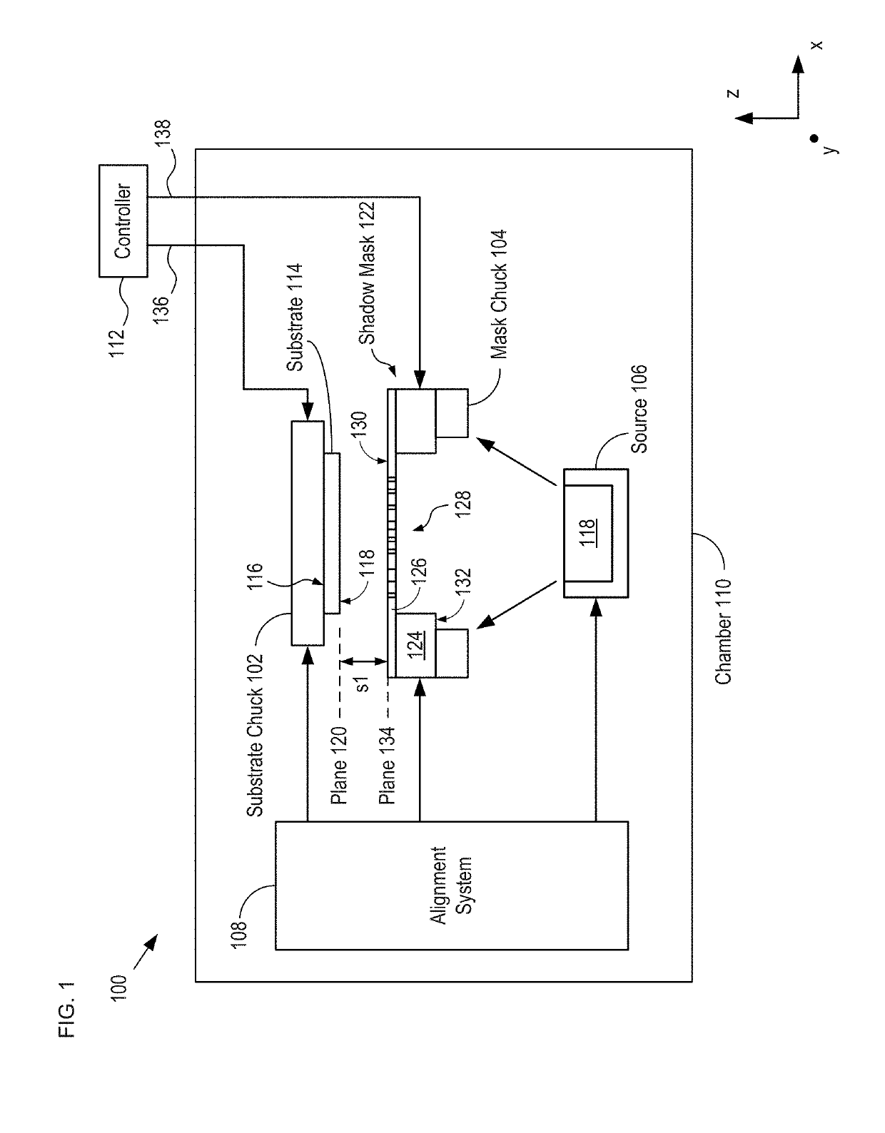 Shadow-mask-deposition system and method therefor