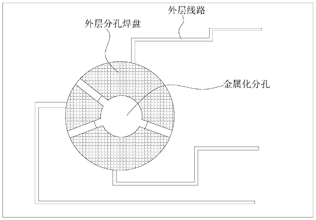 manufacturing-method-of-circuit-board-being-capable-of-achieving-high