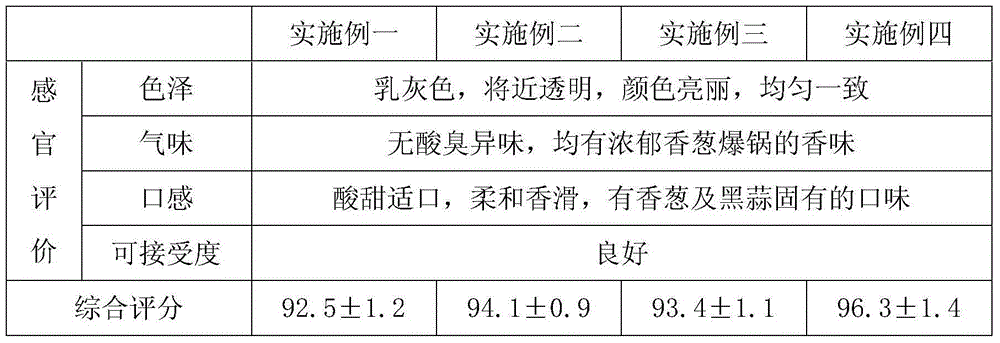 Novel black garlic and chive beverage and processing method thereof