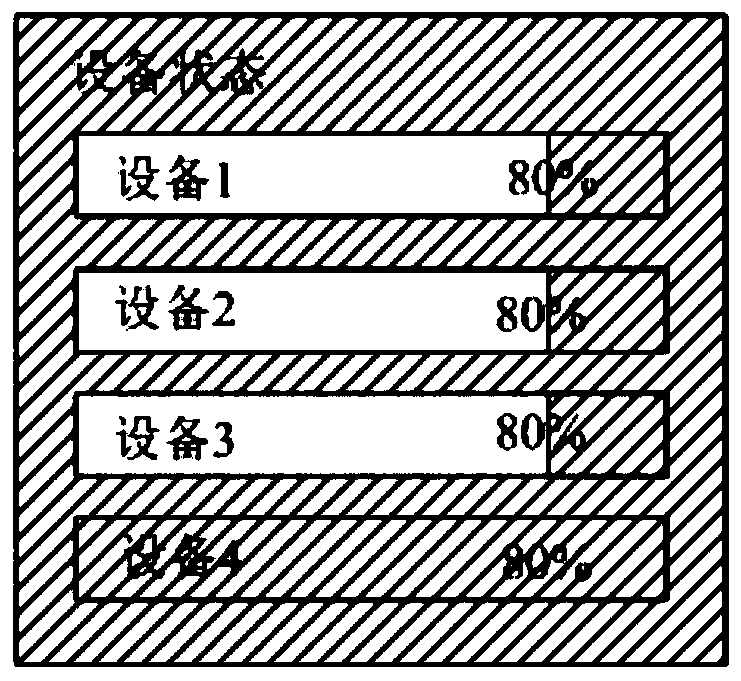 Interaction method, interaction system and display device