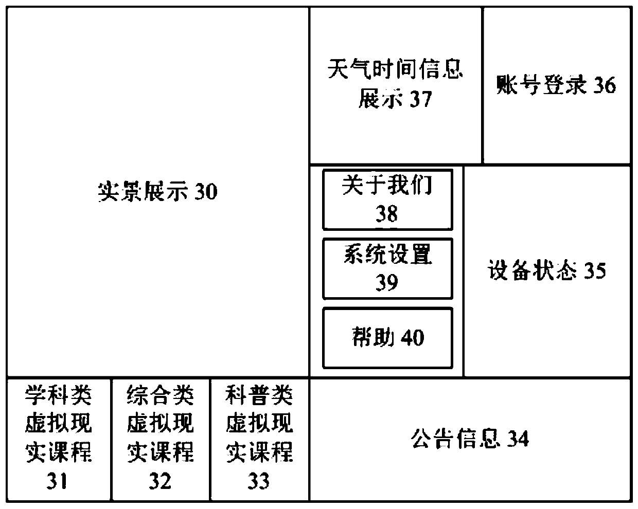 Interaction method, interaction system and display device
