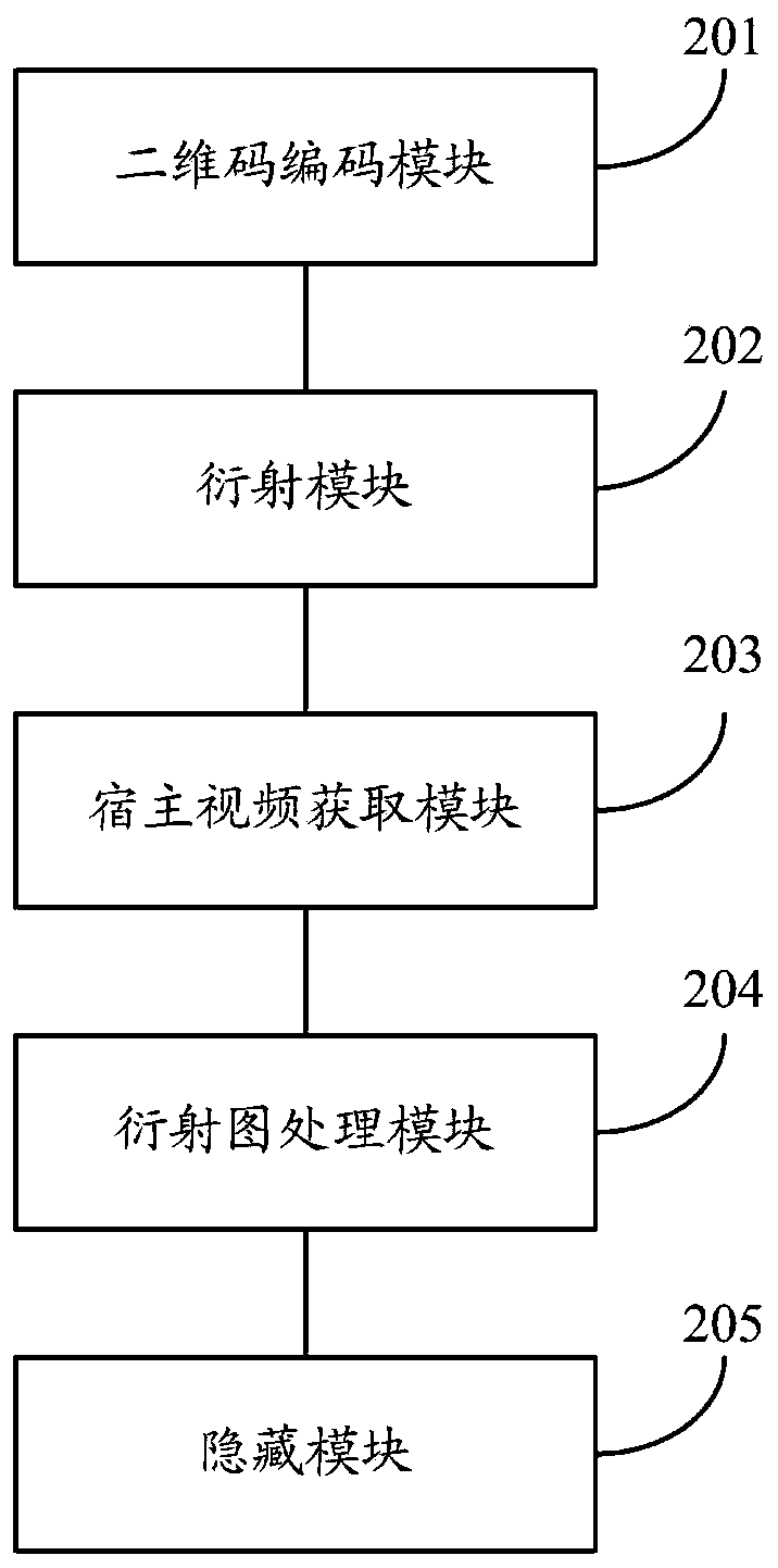 High-capacity optical information hiding method and system and high-capacity optical information extracting method and system