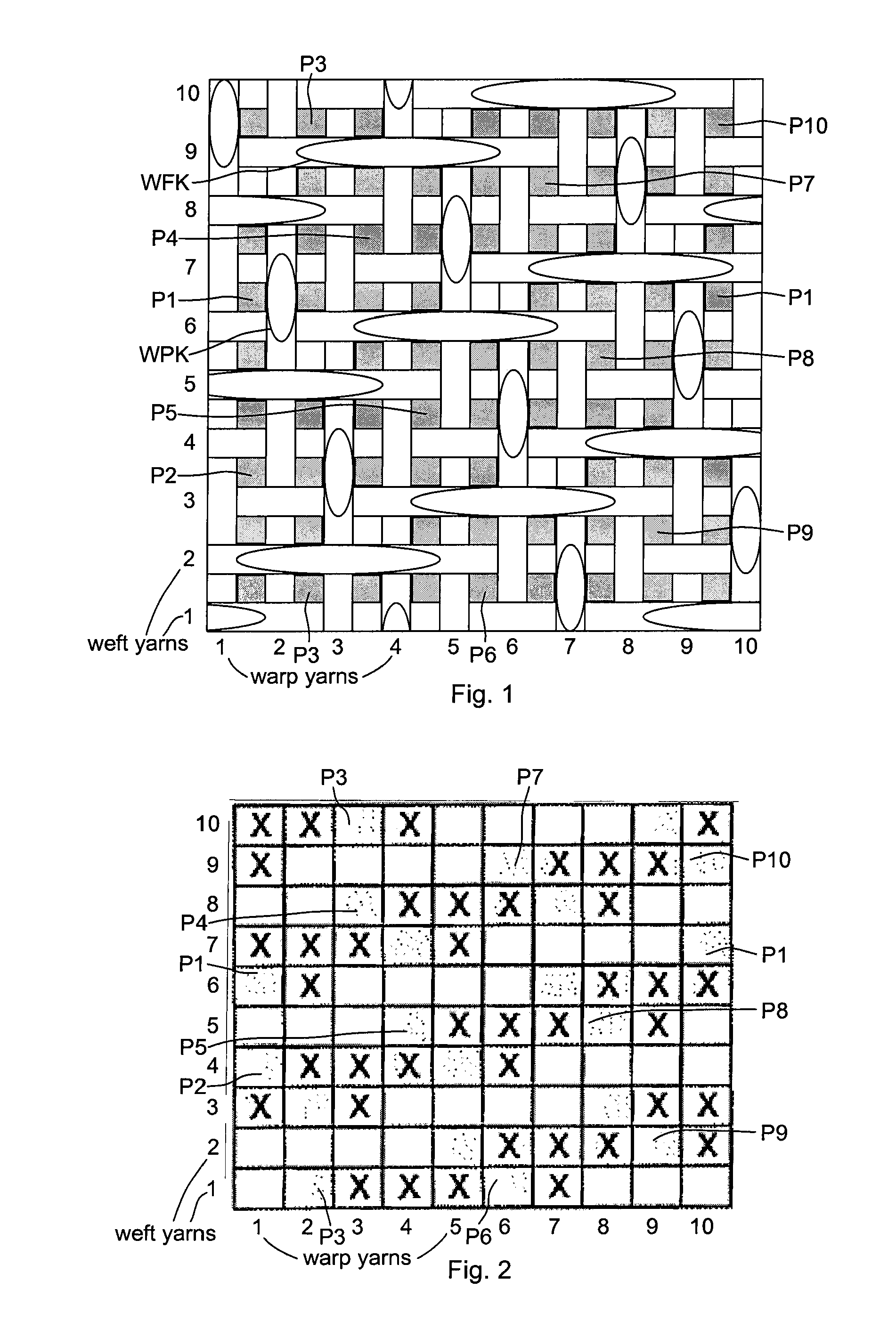 Structured Forming Fabric, Papermaking Machine, and Method