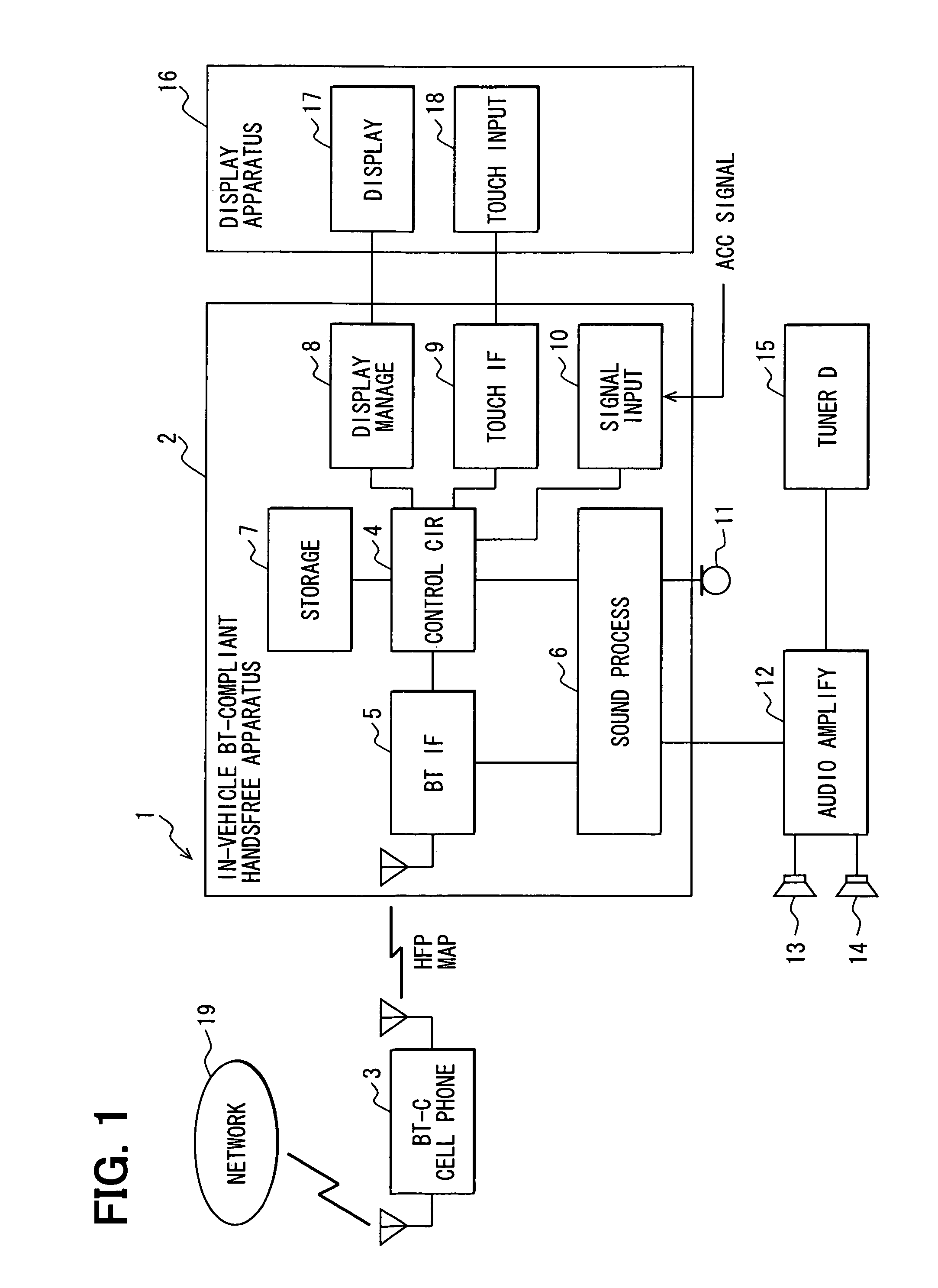 Mail operation apparatus with short range wireless communications function