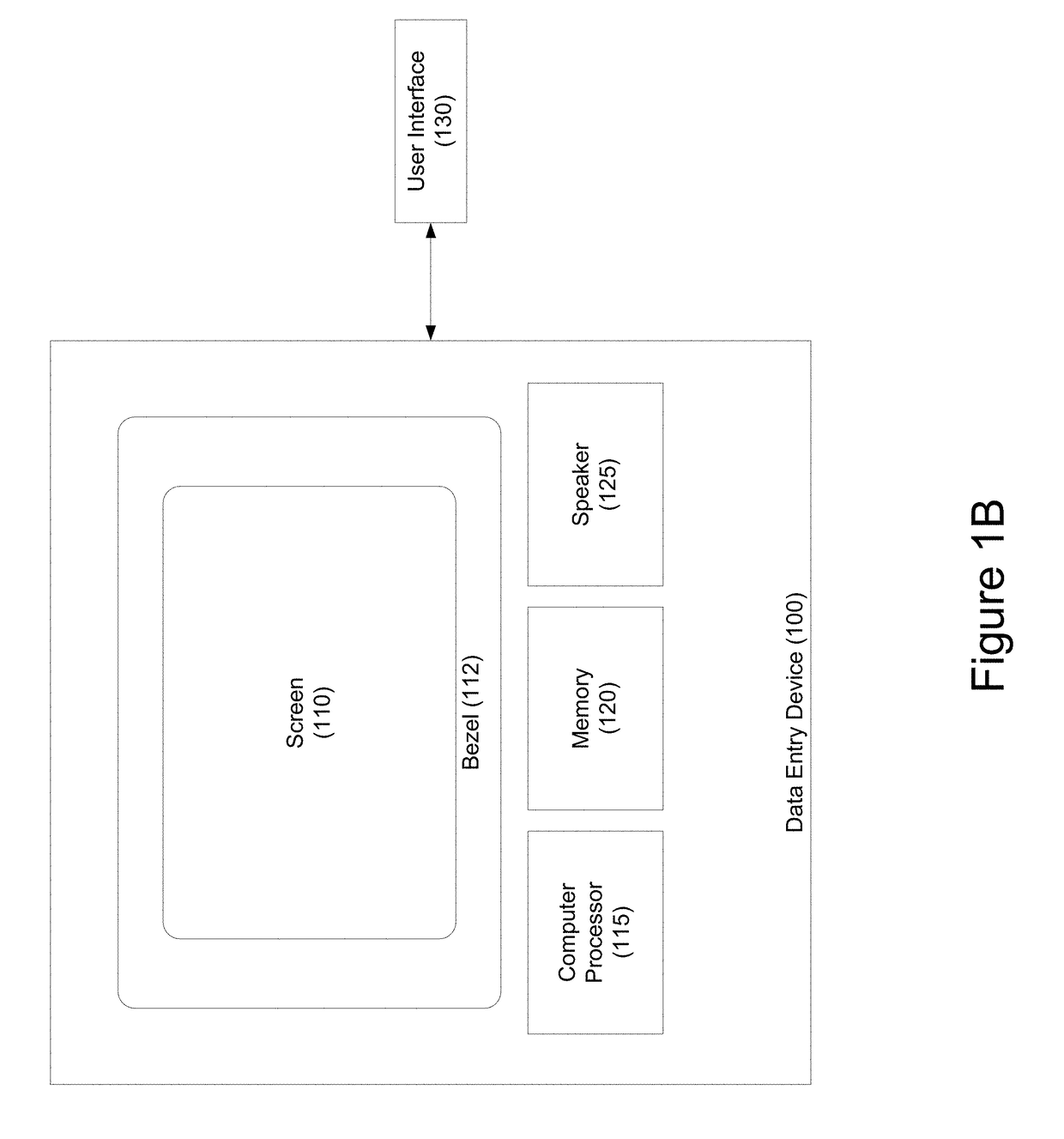 Systems and methods for authentication code entry in touch-sensitive screen enabled devices