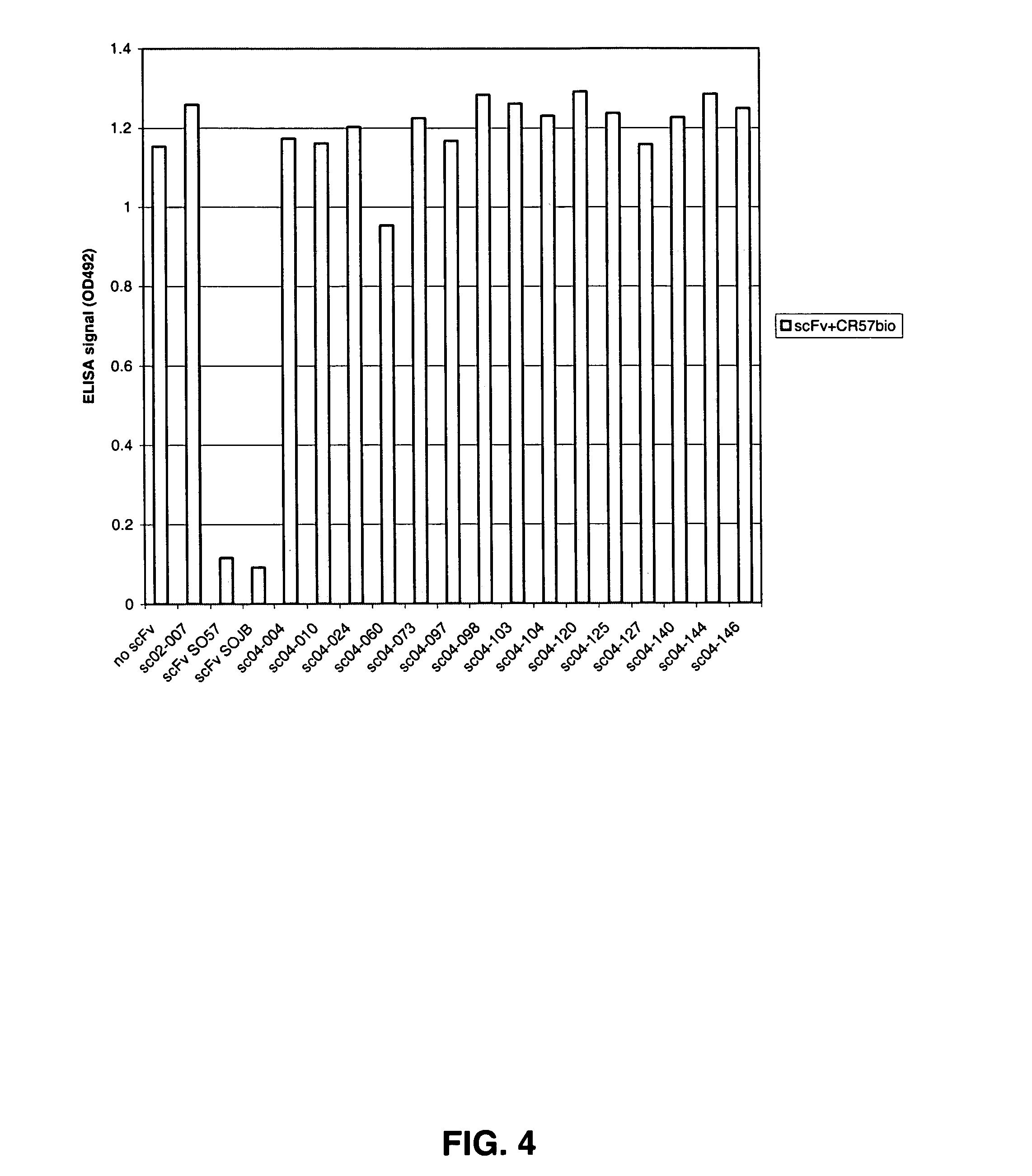 Binding molecules capable of neutralizing rabies virus and uses thereof