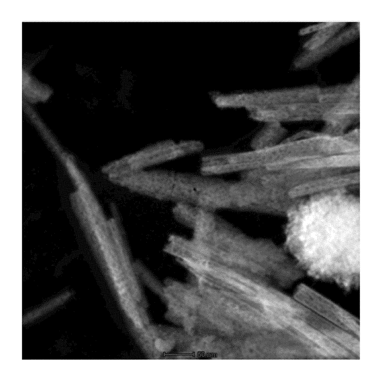 Graphene/porous iron oxide nanorod composite and manufacturing method thereof