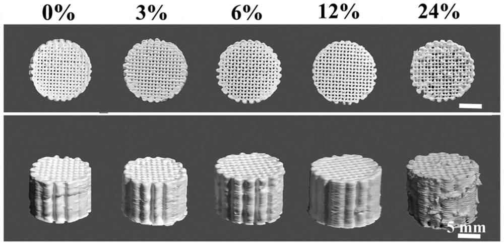 A 3D printing composite bio-ink material and its preparation method and application