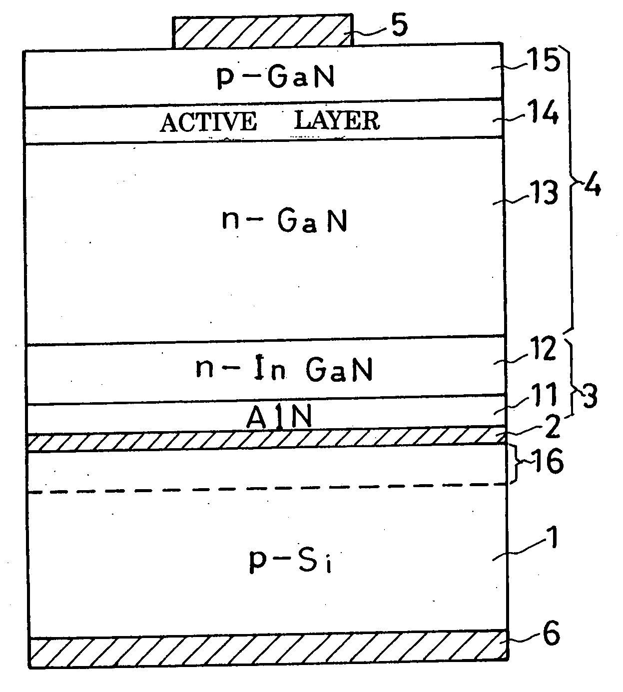 Nitride-based semiconductor device and method of fabrication