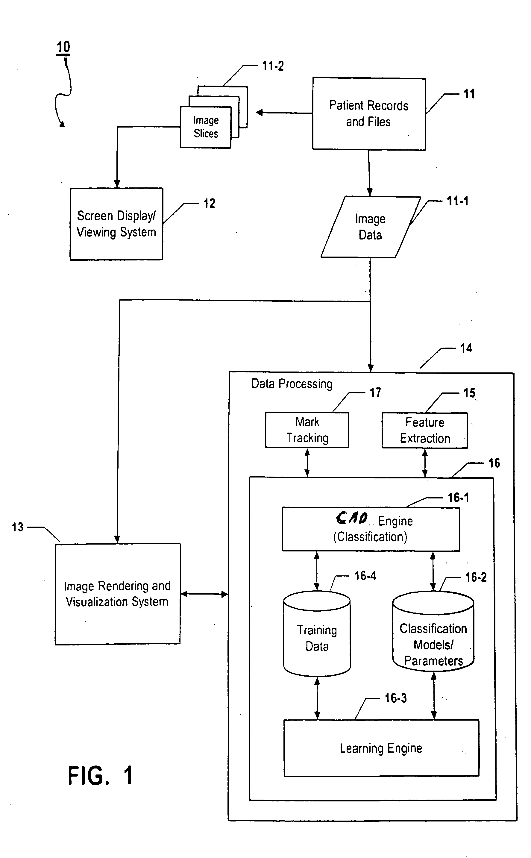 CAD (computer-aided decision) support for medical imaging using machine learning to adapt CAD process with knowledge collected during routine use of CAD system
