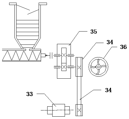 Preparation device and preparation method of composite powder for 3D printing