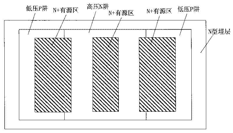 Method of layout design of laterally diffused MOS transistor