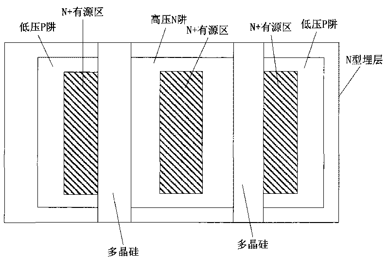 Method of layout design of laterally diffused MOS transistor