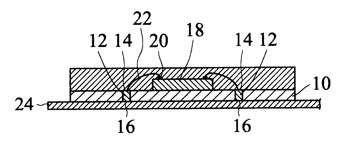 Substrate structure for an integrated circuit package and method for manufacturing the same