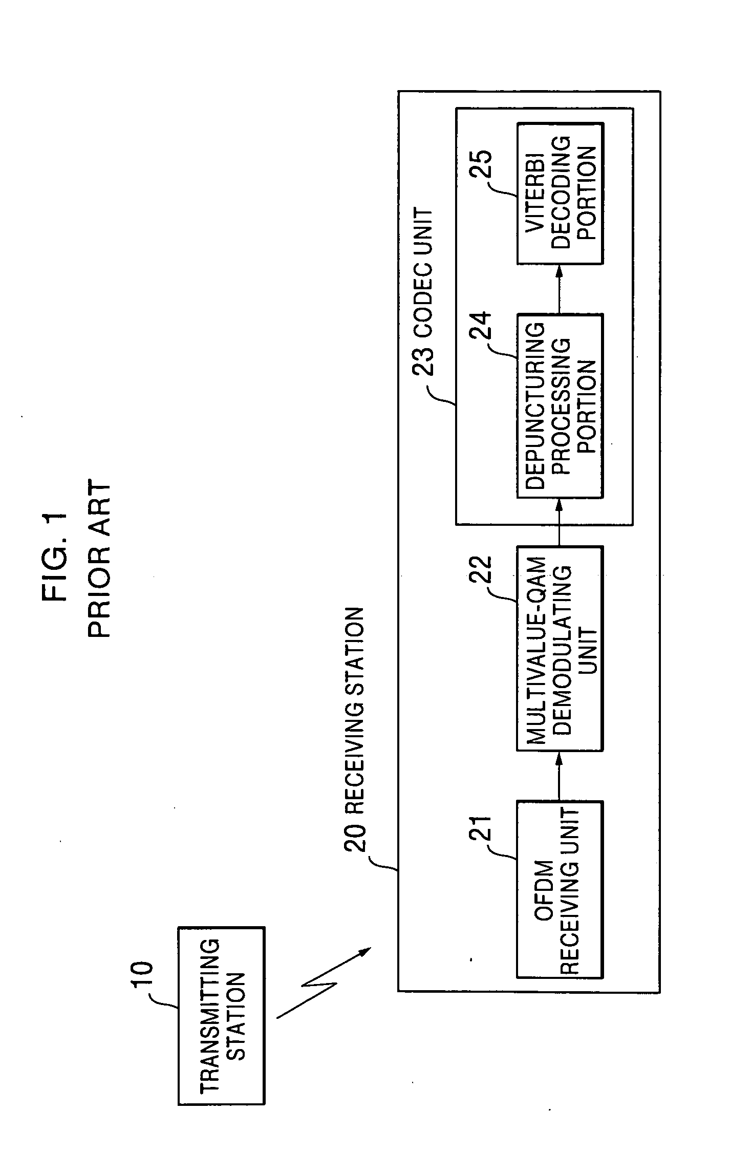 Reception method and reception device estimating reception quality and communication system using the reception device