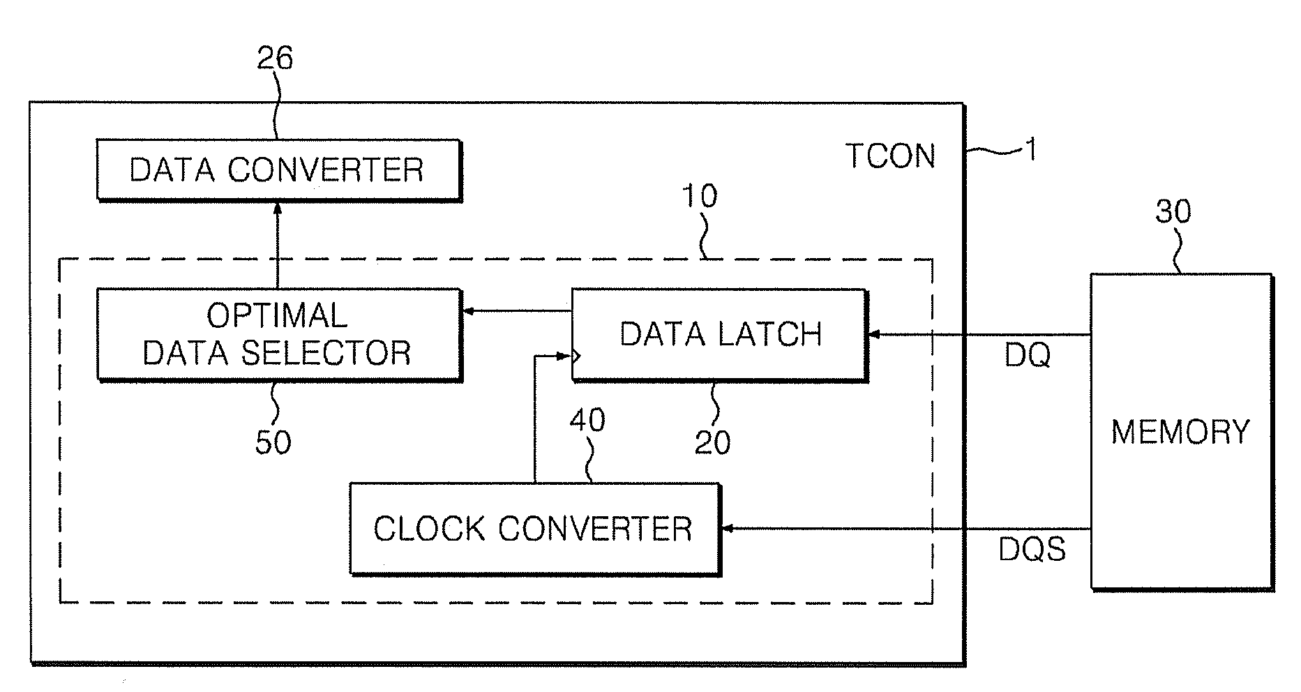 Data input method and apparatus, and liquid crystal display device using the same
