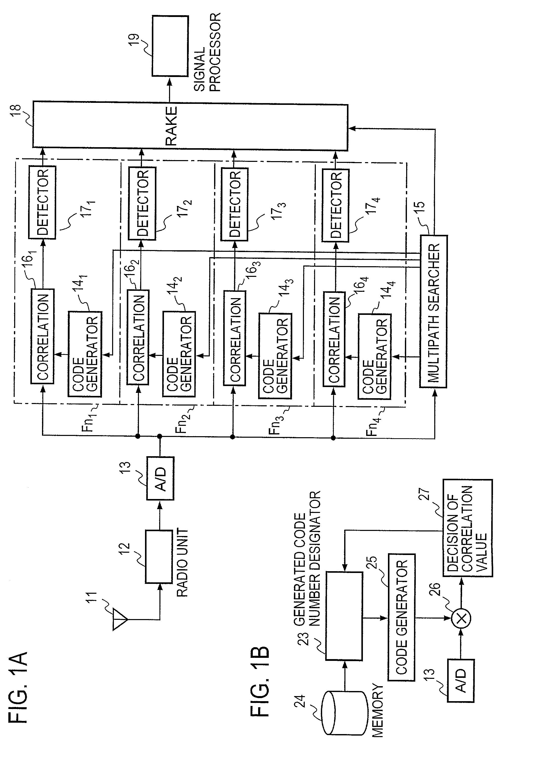Simultaneous plural code series generator and CDMA radio receiver using same