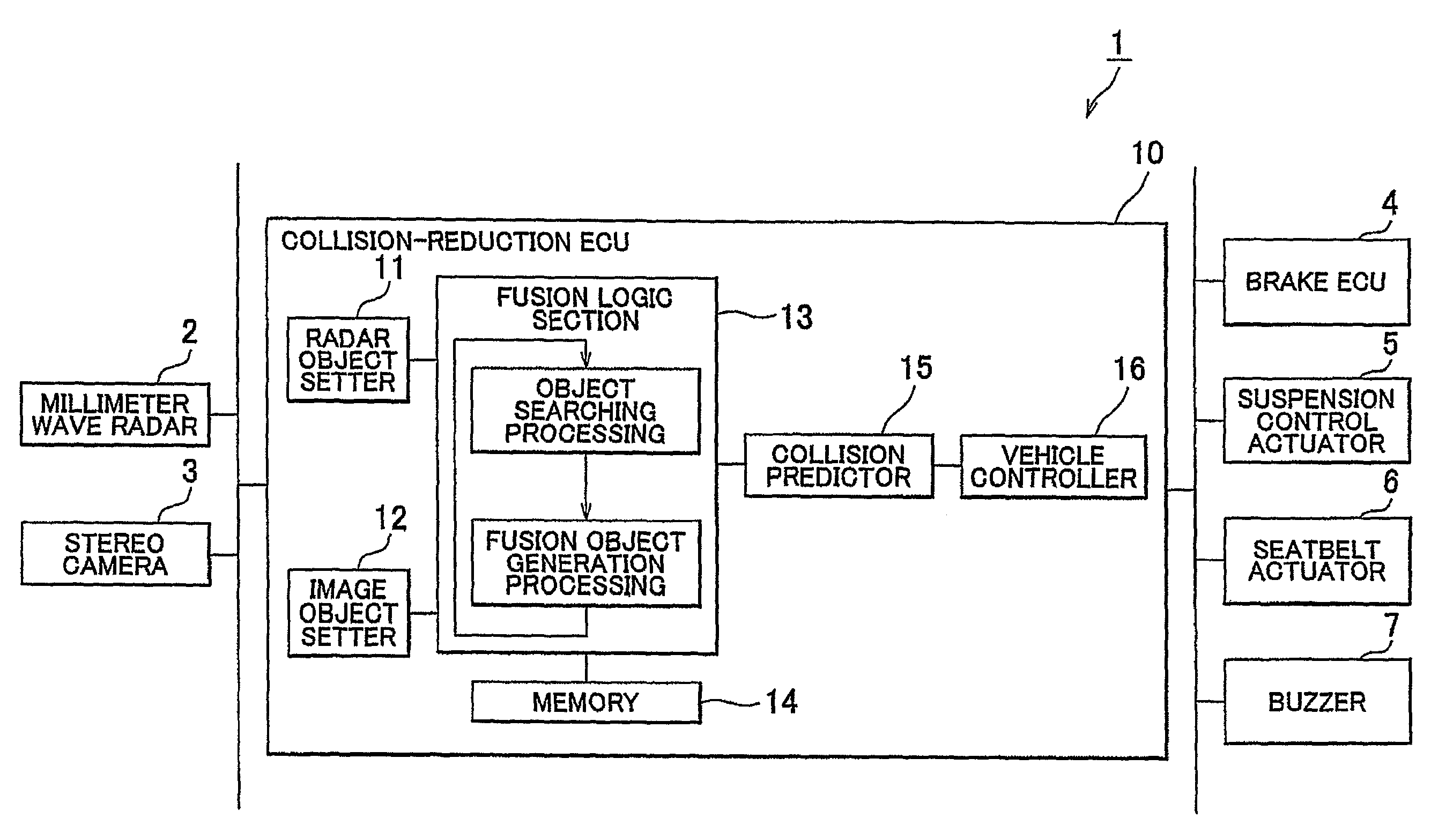 Object detecting apparatus and method for detecting an object