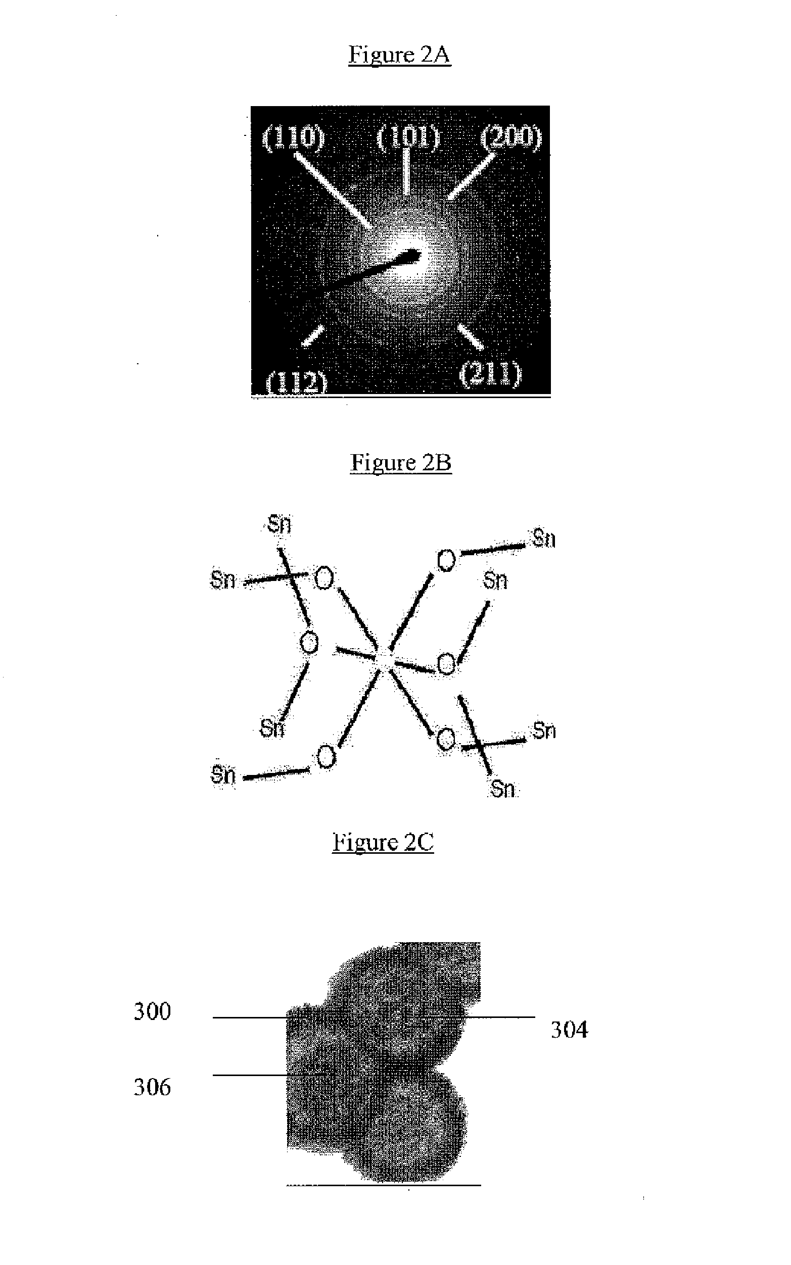 Nanostructured Metal Oxides Comprising Internal Voids and Methods of Use Thereof