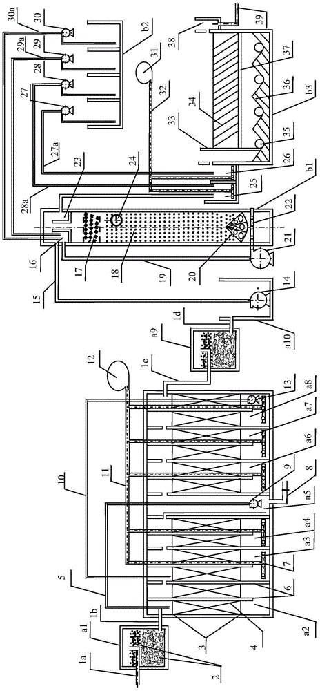 Integrated combined treatment system and treatment method for oil refinery wastewater